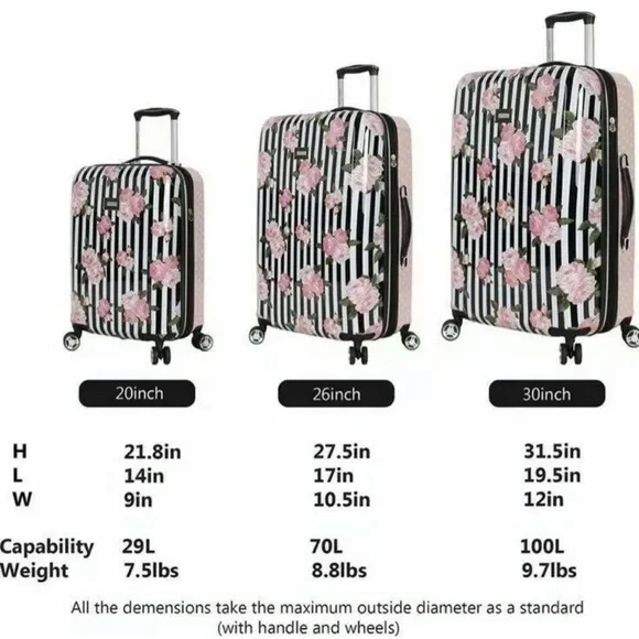 NWT Rare Betsey Johnson Floral Suitcase, Luggage, Travel Bag - 26” - Picture 10 of 10